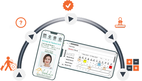 Automated Trust & Expense Accounting