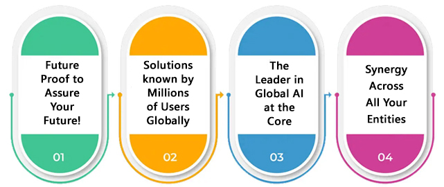 Automated Trust & Expense Accounting